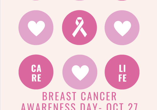 Breast Cancer Awareness Day