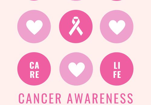 Cancer Awareness Day - October 28